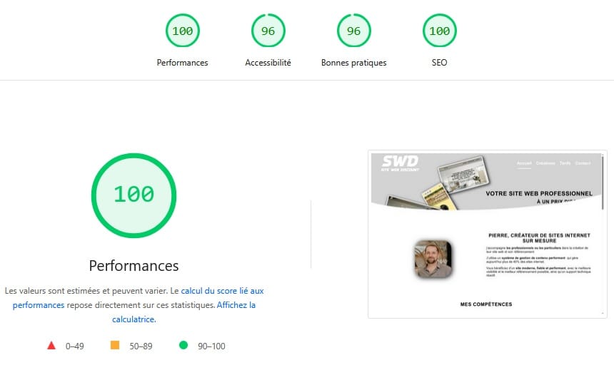 Résultat test page speed insights